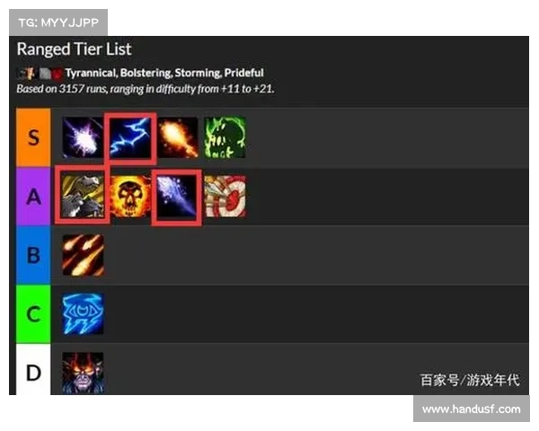 魔兽世界9.0：武器图标全新中心展示